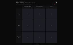 Anidoku