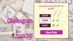 Chainagram