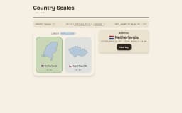 Country Scales