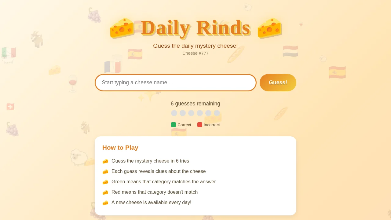 Daily Rinds