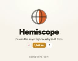 Hemiscope