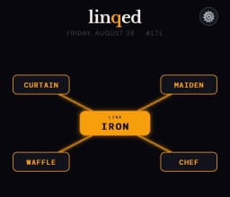 linqed