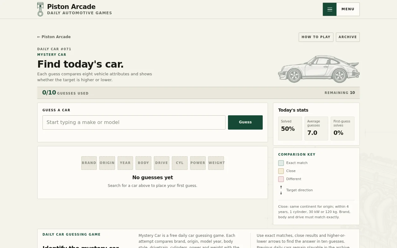 Mystery Car
