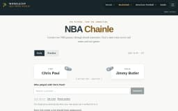 NBA Chainle
