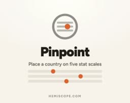 Pin Point