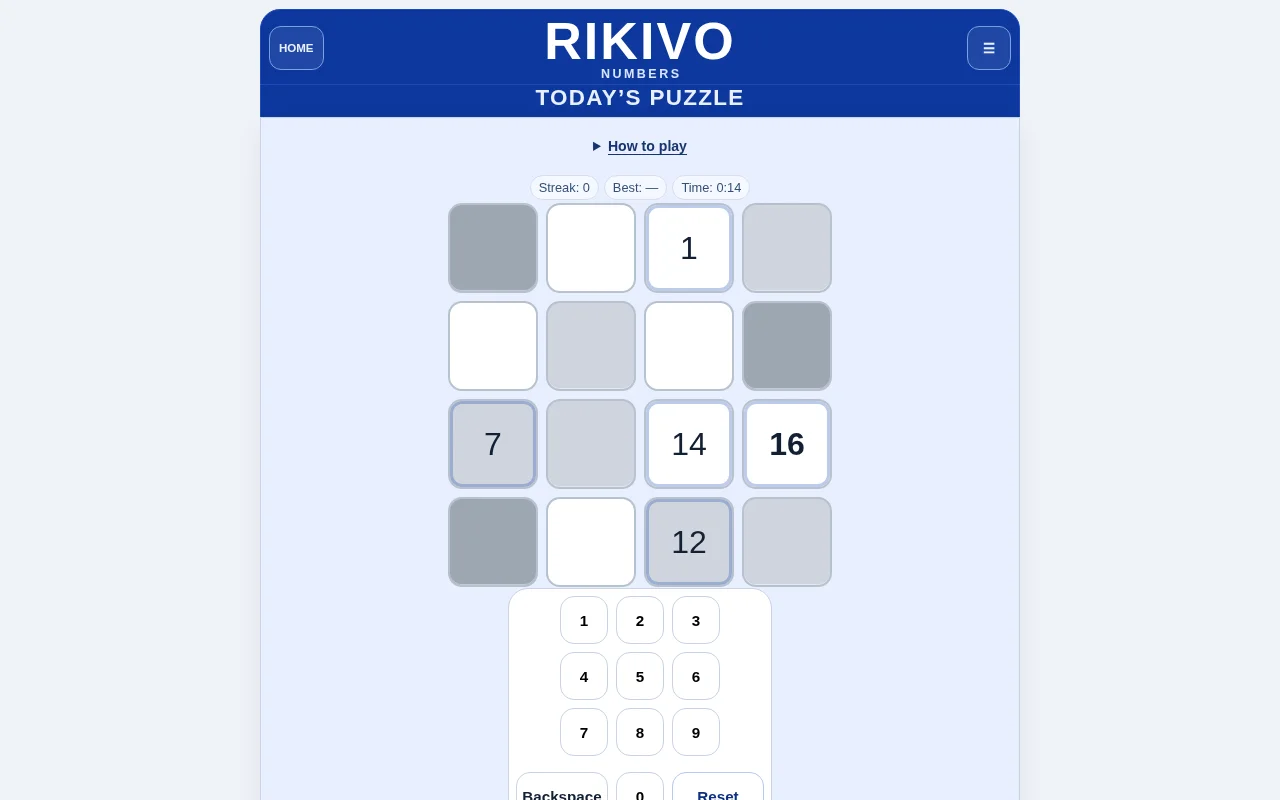 Rikivo Numbers
