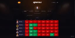 Sportdle