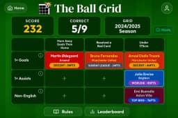 The Ball Grid