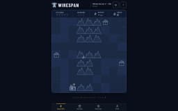 Wirespan